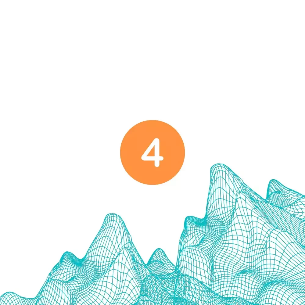 Make Customers Happy